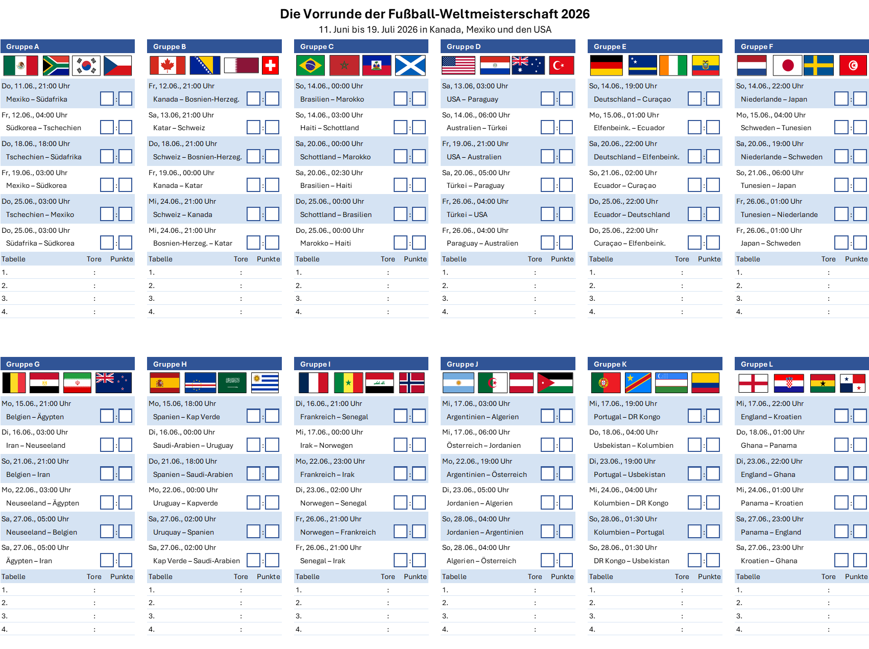 WM26Gruppen